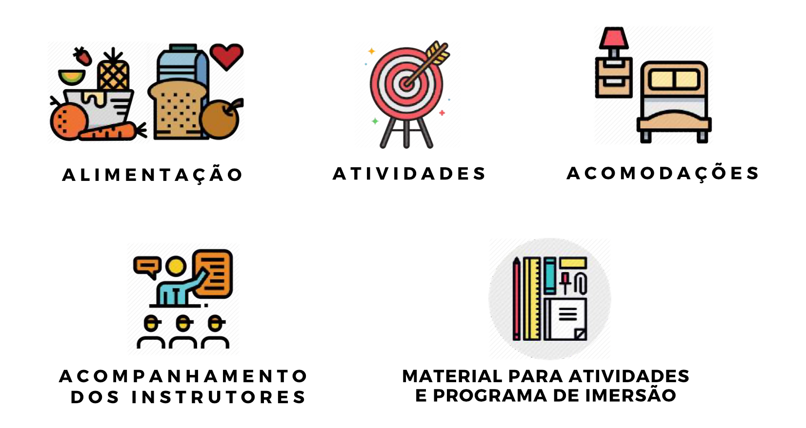 O que inclui no programa de imersão em inglês: alimentação, atividades interativas, acomodações confortáveis, acompanhamento dos instrutores e material para estudos.